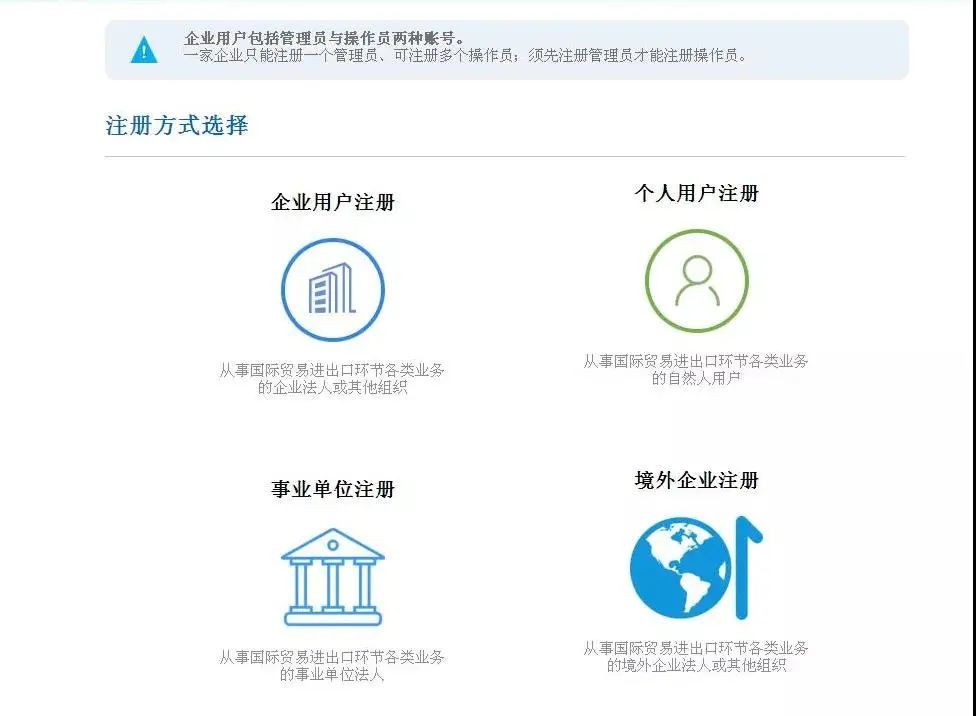 跨境電商平臺 跨境電商平臺
